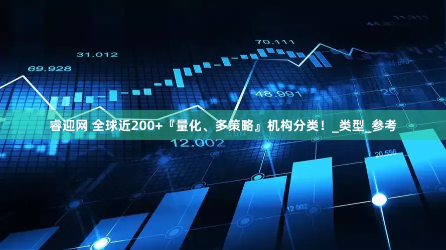 睿迎网 全球近200+『量化、多策略』机构分类！_类型_参考