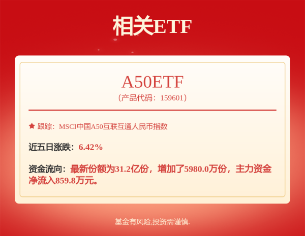 富兴配资 生物科技指数ETF: 招商中证生物科技主题交易型开放式指数证券投资基金2025年中期报告